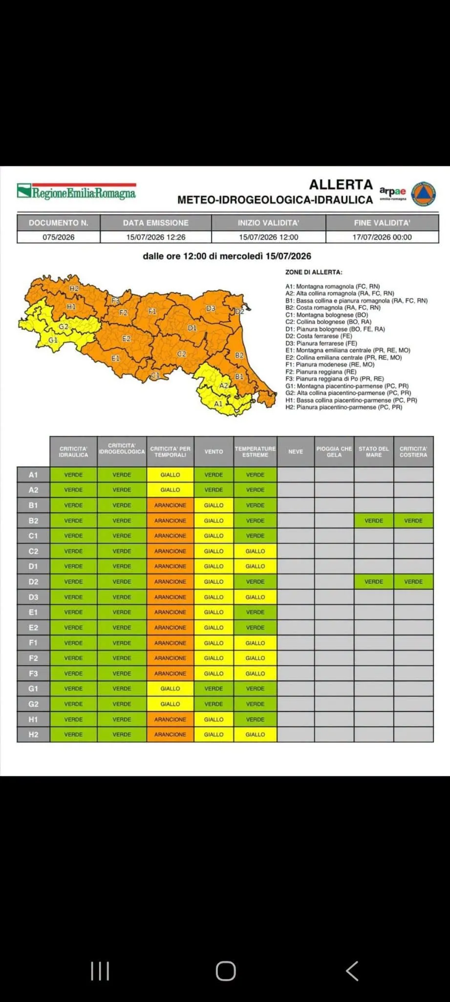 Allerta arancione per temporali intensi nel pomeriggio: raccomandazioni per la cittadinanza