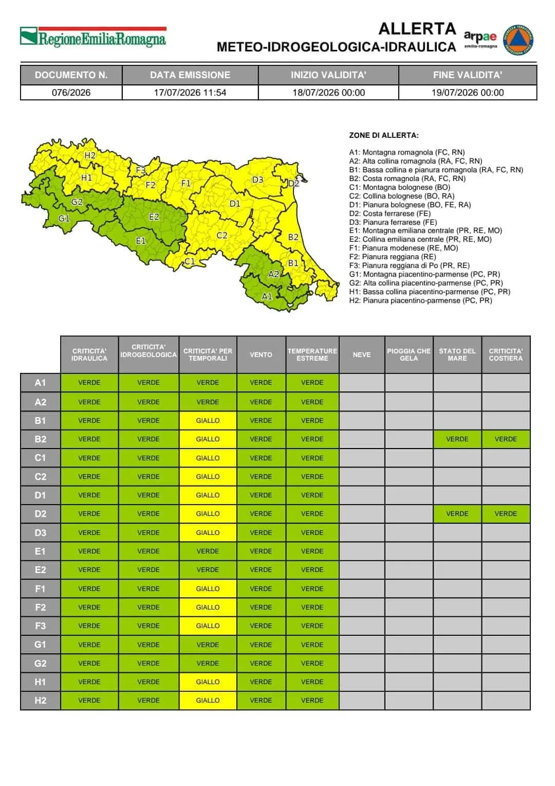 Allerta gialla per temporali sabato 18 luglio nel territorio di Ravarino