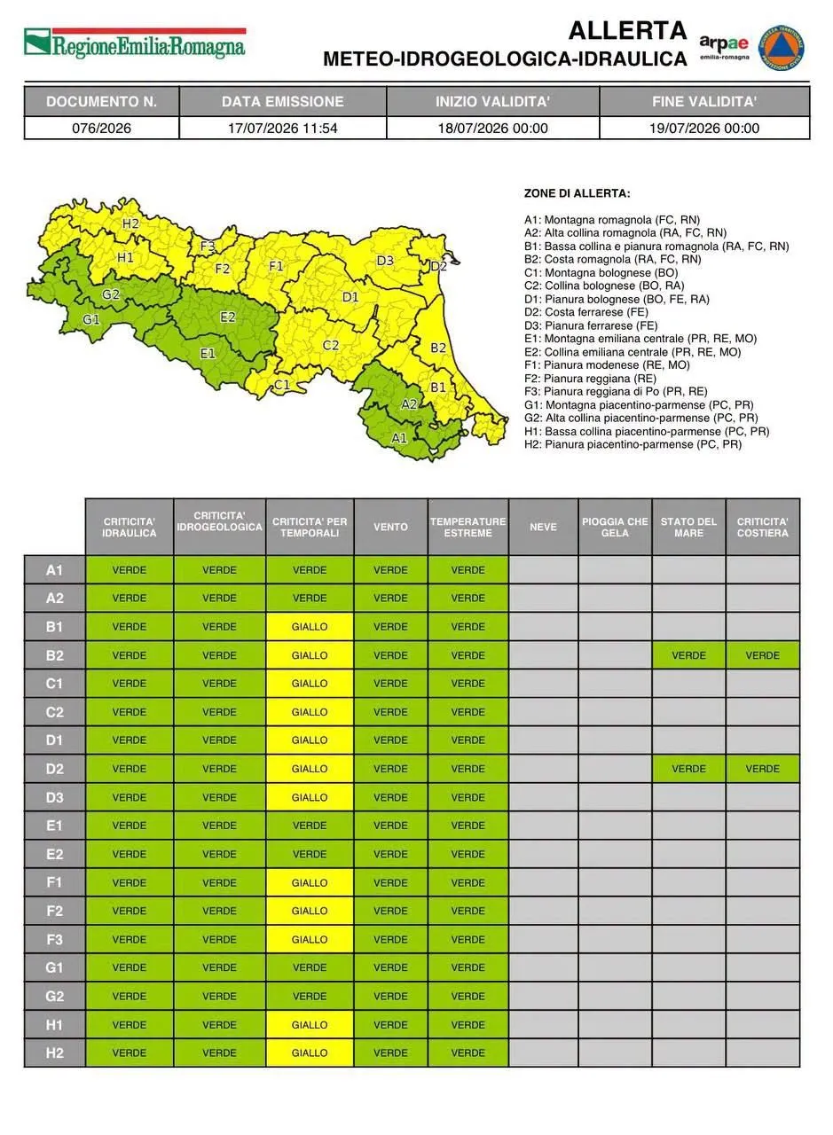 Allerta Meteo Gialla per Temporali il 18 Luglio 2026