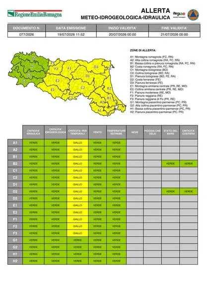 Allerta meteo gialla per temporali lunedì 20 luglio 2026 a Ravarino