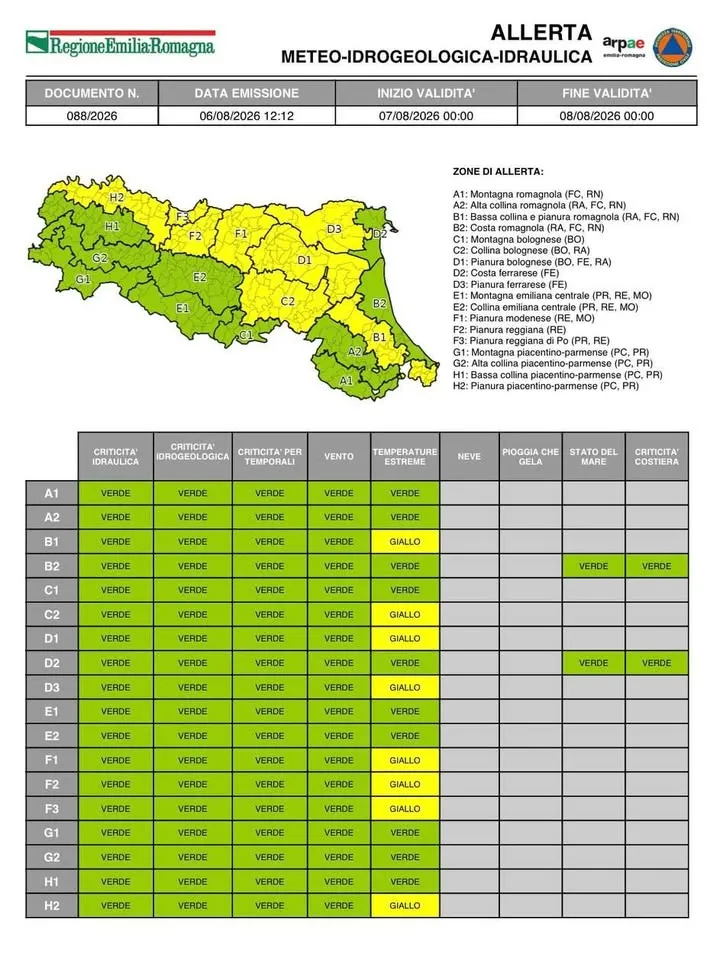 Allerta meteo gialla per caldo domani 7 agosto 2026
